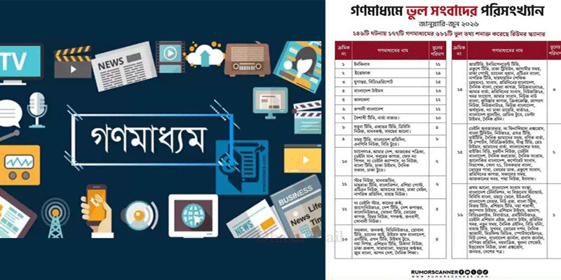 প্রধান উপদেষ্টা পদত্যাগ করবেন না: ফাইজ তাইয়েব আহমেদ