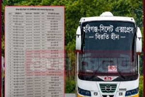 হবিগঞ্জ–সিলেট রুটে অবৈধ ভাবে চলাচল করছে ৩২ বাস
